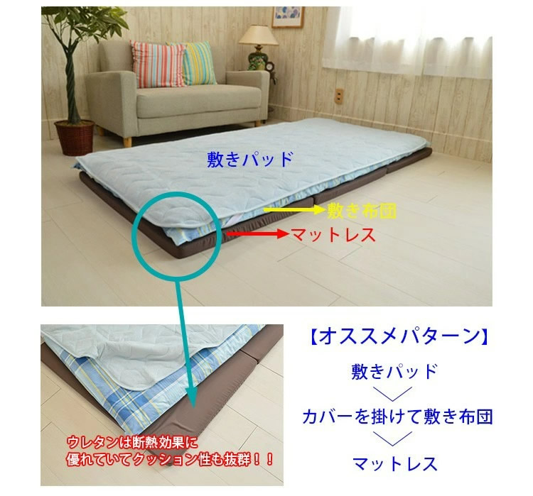 マットレスは万能品