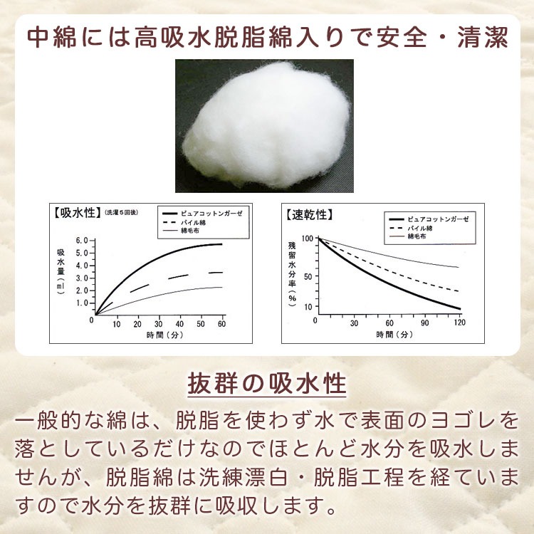 ピュアコットンガーゼの吸水性
