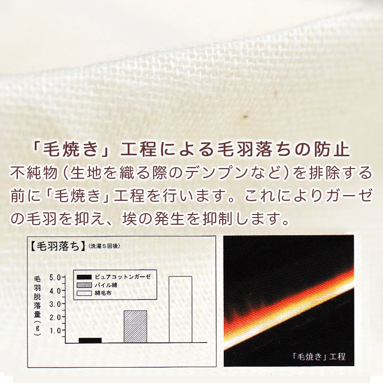 ピュアコットンガーゼ 毛羽落ちの防止