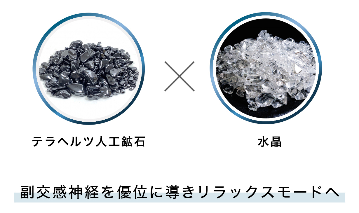 テラヘルツ鉱石×水晶