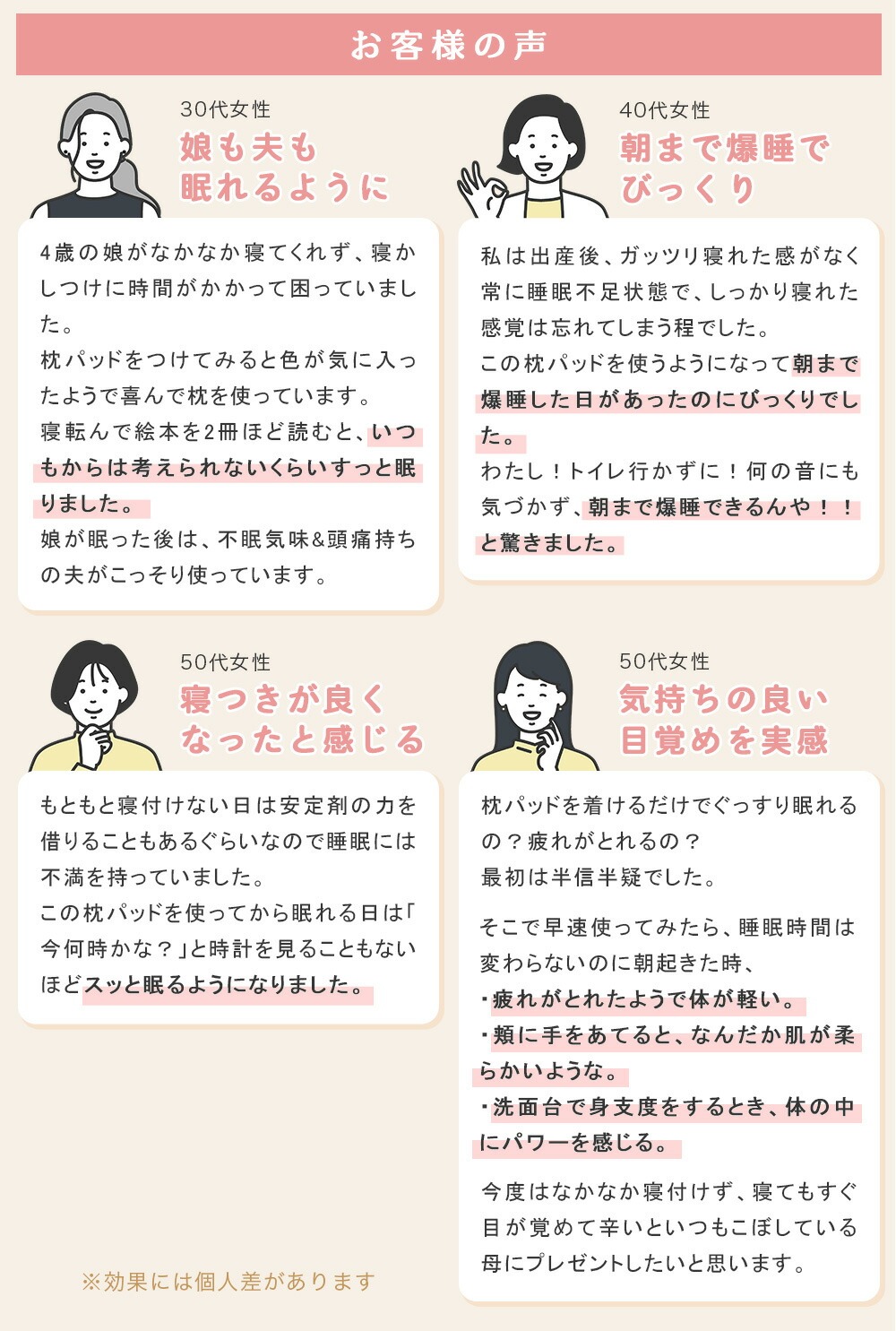 HURON加工 リカバリー 枕パッド お客様の声