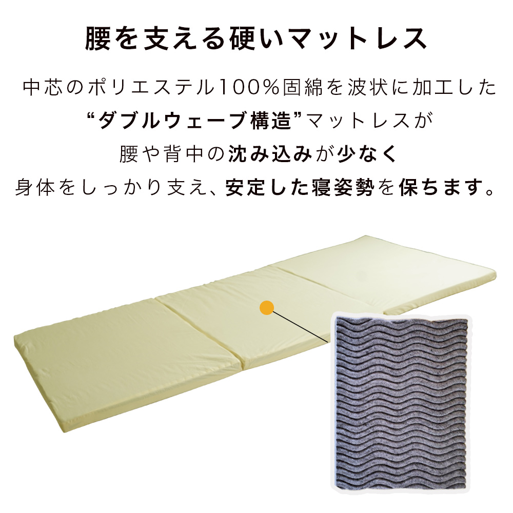 しっかり硬め、ダブルウェーブ固綿