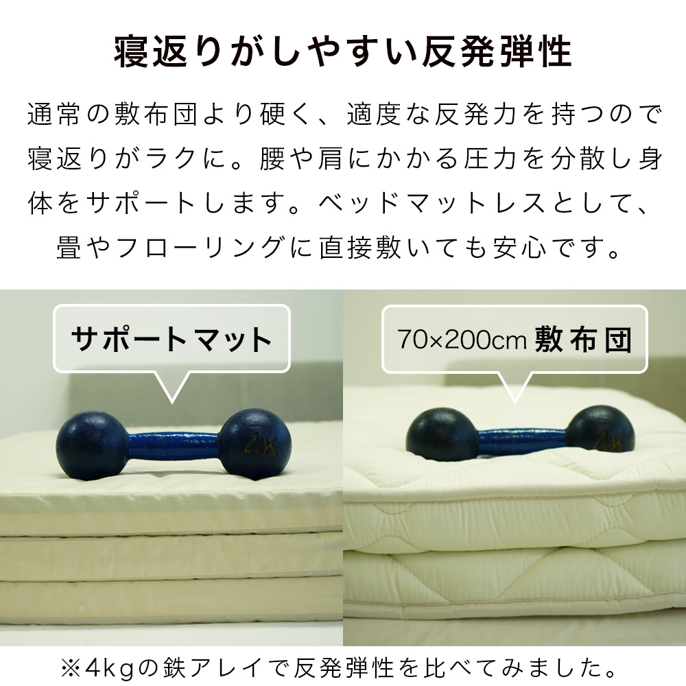 身体をしっかり支える反発弾性