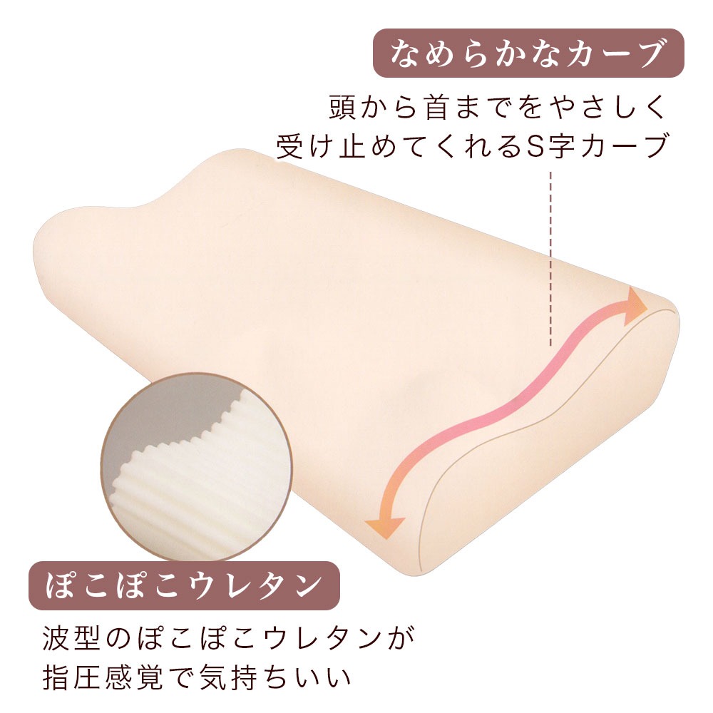 高反発まくら なめらかS字カーブ 指圧感覚の波型ウレタン