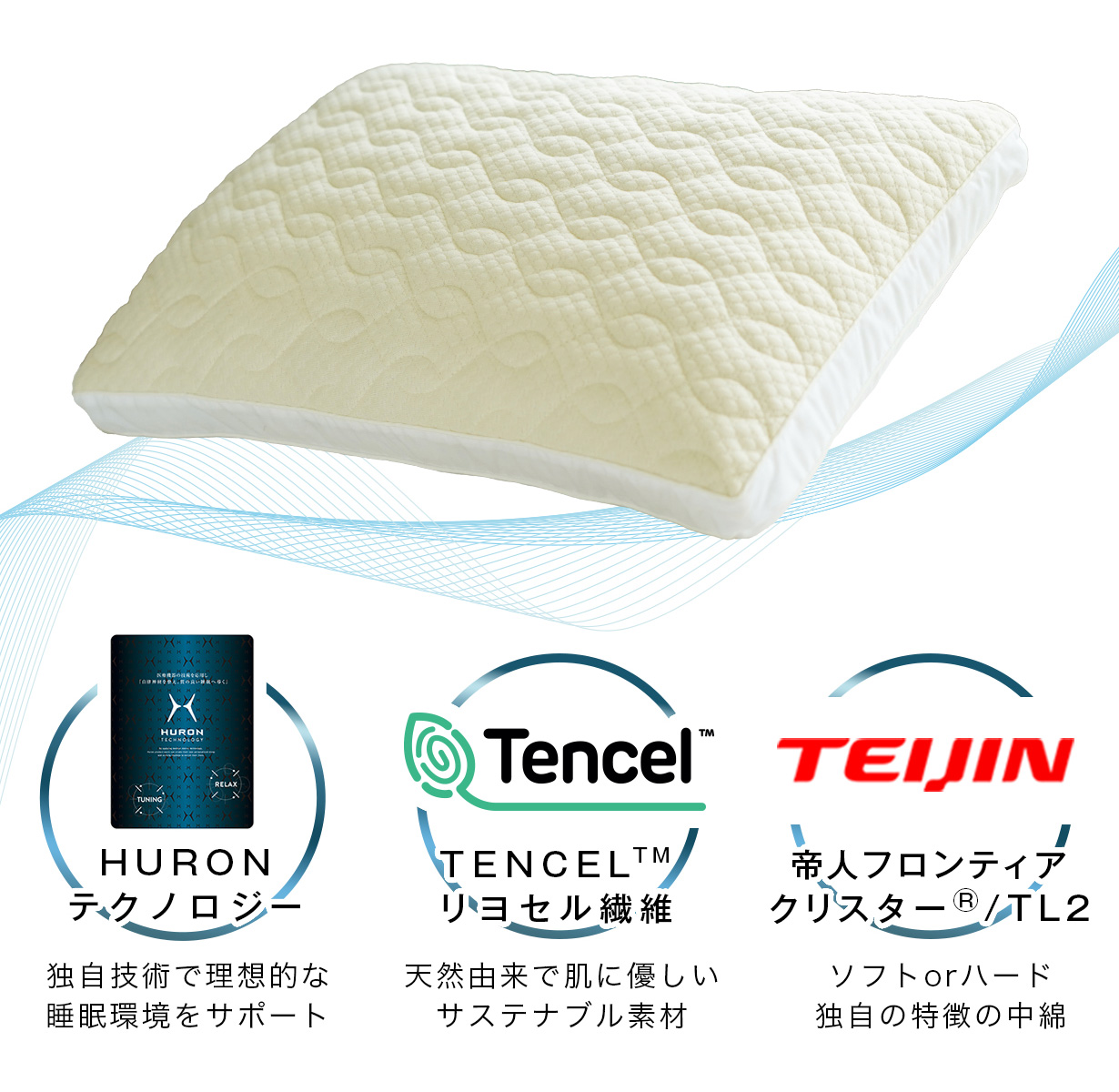 革新技術による特殊加工と厳選された素材の融合