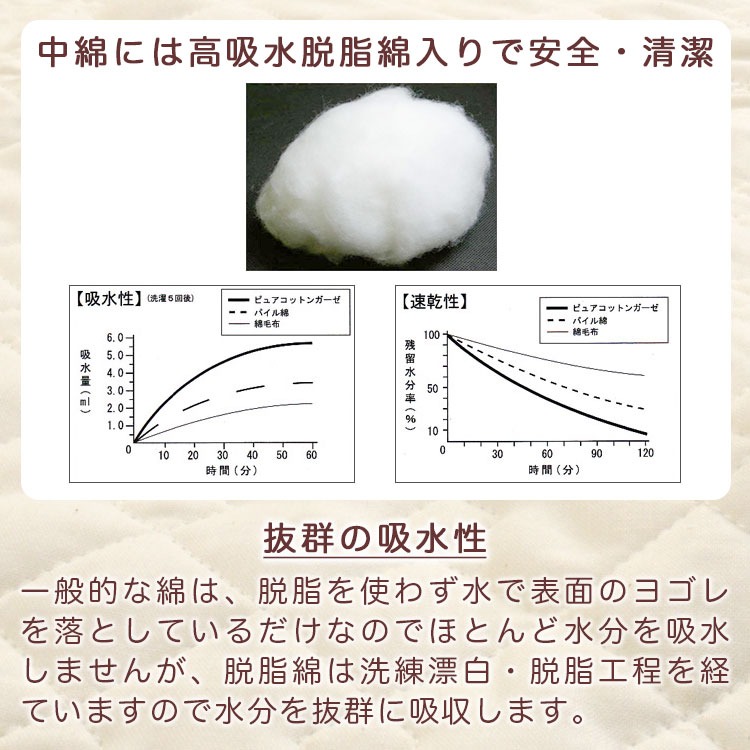 ピュアコットンガーゼの吸水性