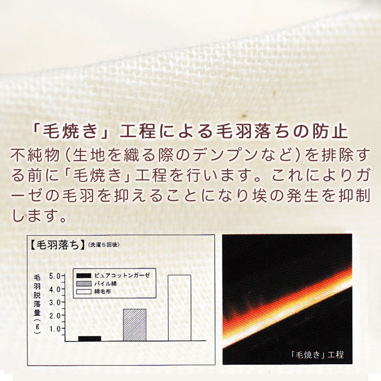 ピュアコットンガーゼ 毛羽落ちの防止