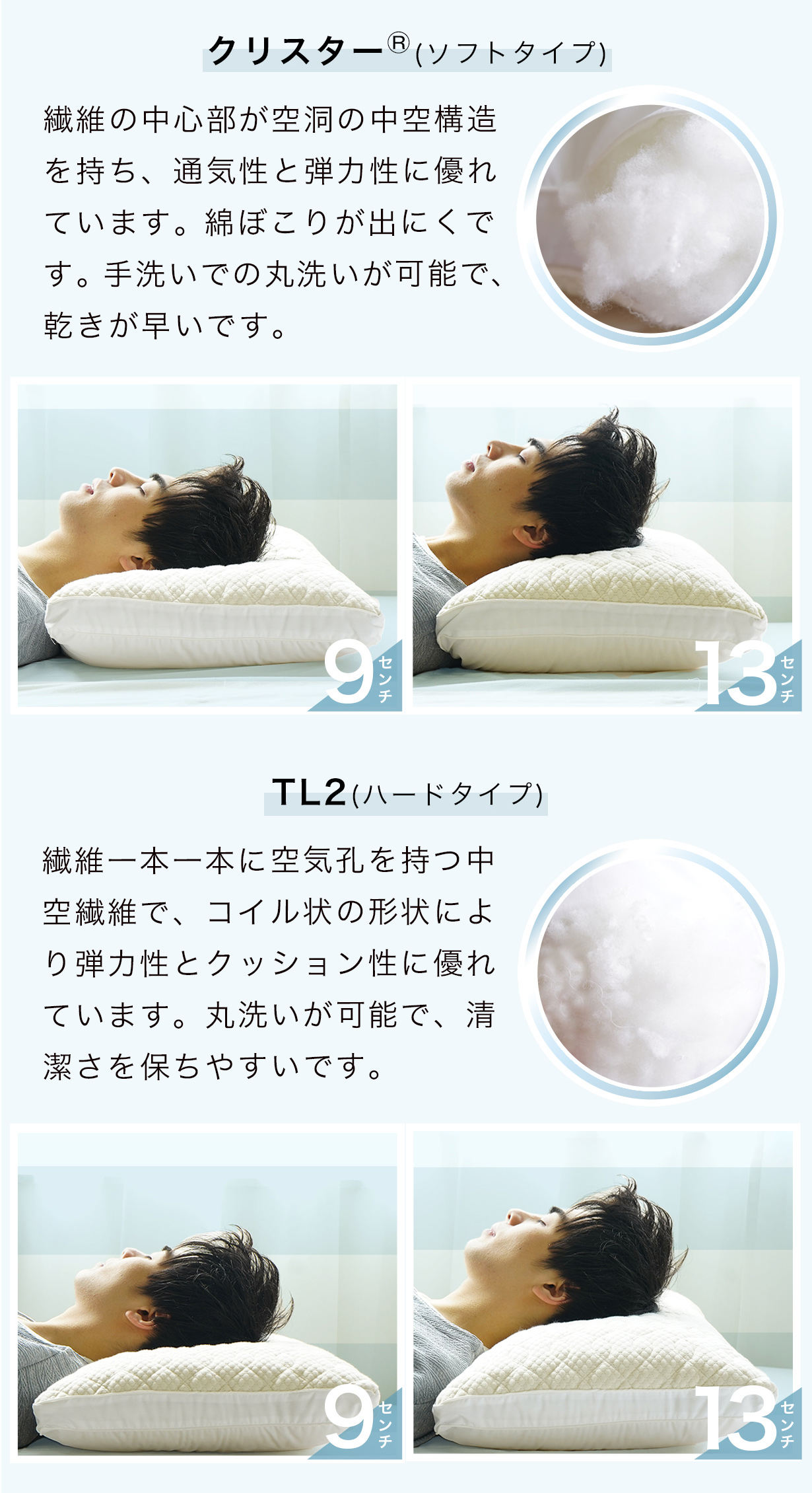 中身には、帝人フロンティアの”クリスター”をソフトタイプに、ハードタイプには”TL2”を使用しています。