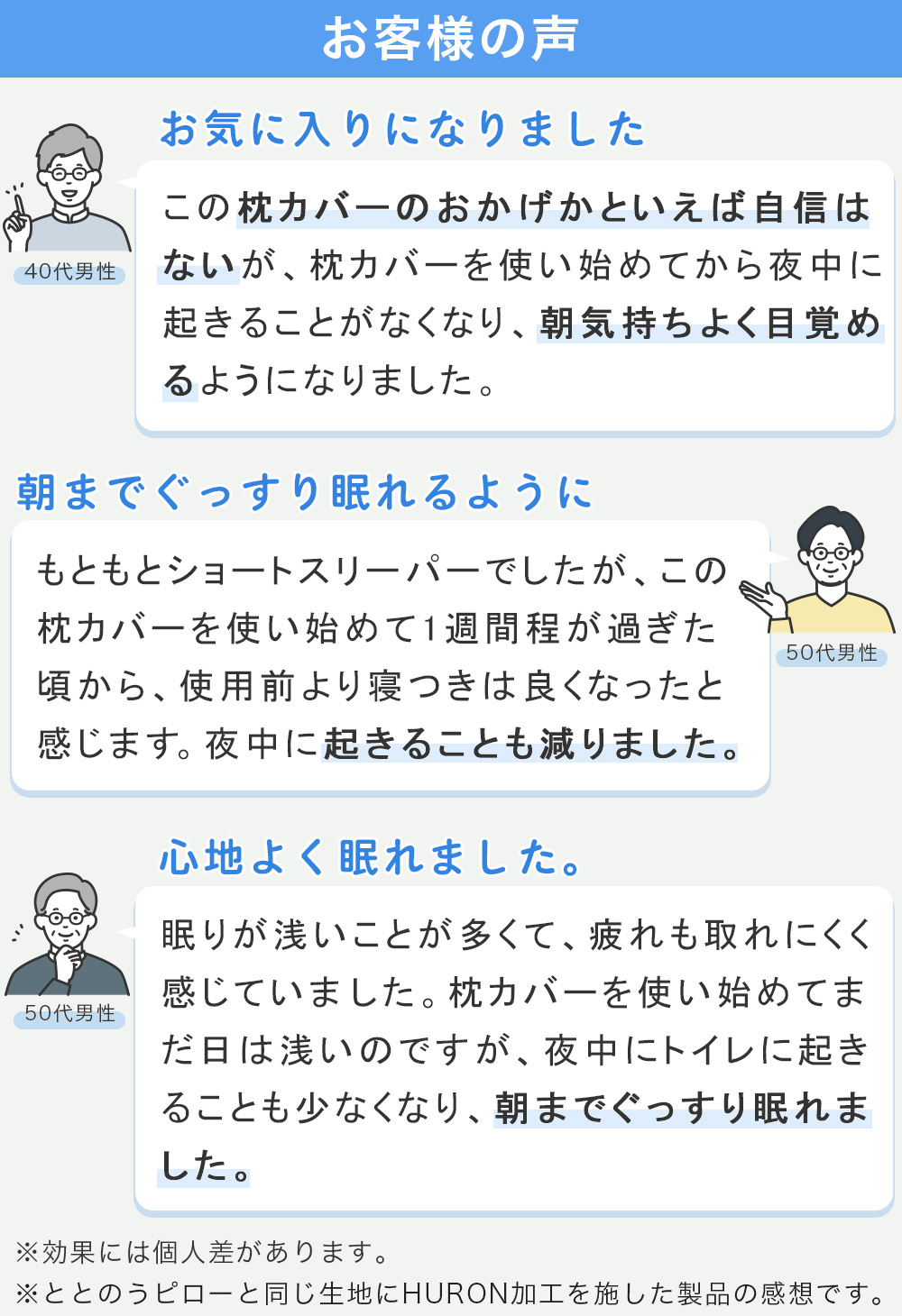 お客様の声 男性