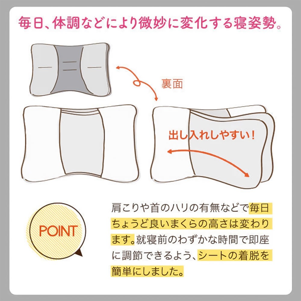 ロマンス小杉 necorobiまくら 毎日体調などにより微妙に変化する寝姿勢
