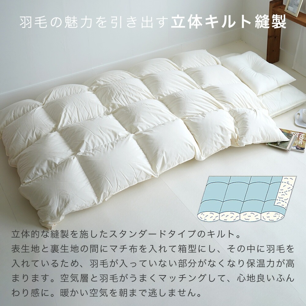 立体キルト縫製